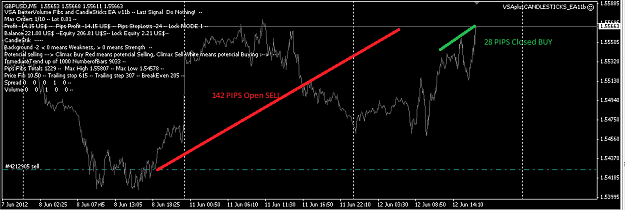 Click to Enlarge

Name: week10_GBP_closed_buy.png
Size: 27 KB