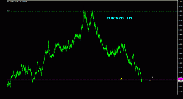 Click to Enlarge

Name: eurnzd_1h_022.gif
Size: 17 KB