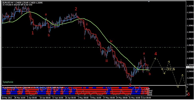 Click to Enlarge

Name: Symphonie Screenshot 288.jpg
Size: 120 KB