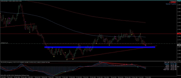 Click to Enlarge

Name: euraud.jpg
Size: 86 KB