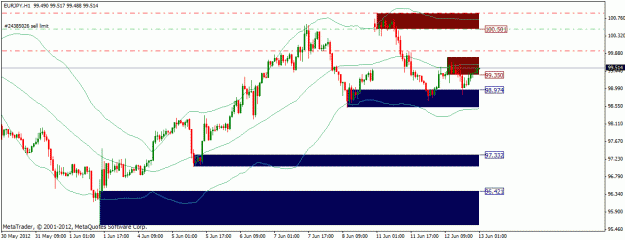 Click to Enlarge

Name: eurjpy.gif
Size: 20 KB