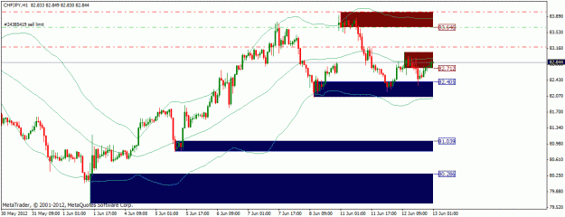 Click to Enlarge

Name: chfjpy.gif
Size: 20 KB