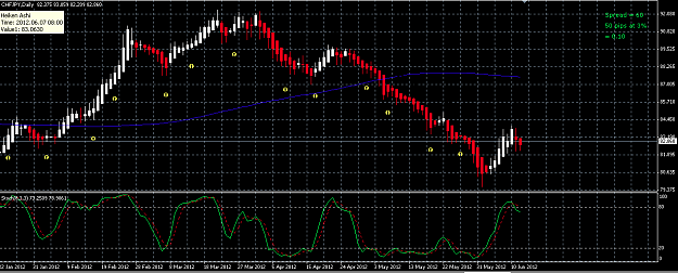 Click to Enlarge

Name: Screen shot 2012-06-13 at 2.23.26 AM.png
Size: 39 KB