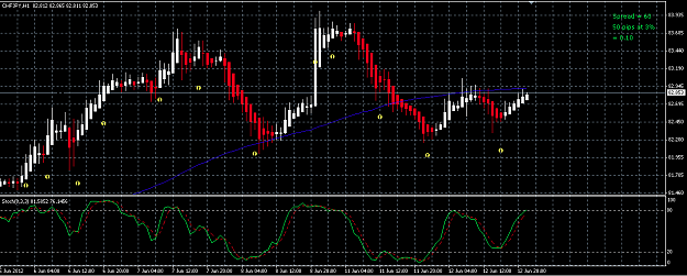 Click to Enlarge

Name: Screen shot 2012-06-13 at 2.23.36 AM.png
Size: 39 KB