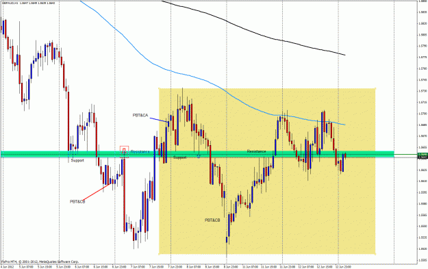 Click to Enlarge

Name: gbpchf12dhh.gif
Size: 44 KB