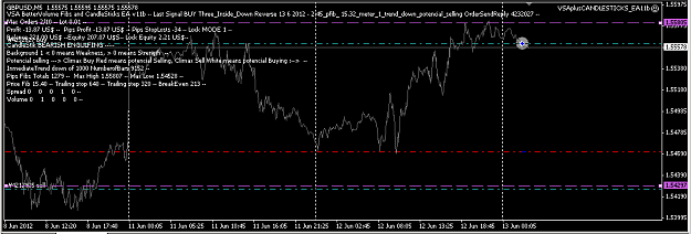 Click to Enlarge

Name: week10_gbpusd_secondtrade.png
Size: 26 KB