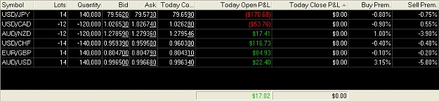 Click to Enlarge

Name: Trades Entered 06132012 1215pm.jpg
Size: 61 KB