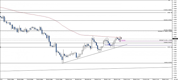 Click to Enlarge

Name: Chart_GBP_USD_4 Hours_snapshot.jpg
Size: 95 KB