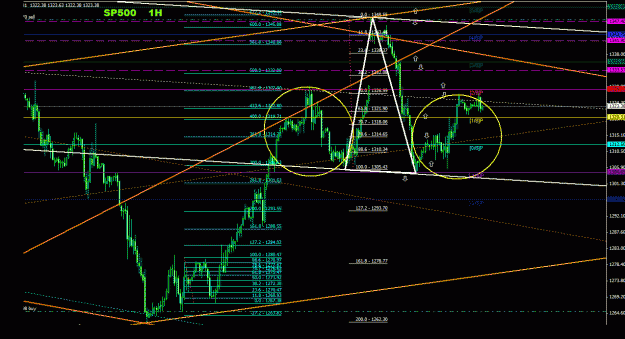 Click to Enlarge

Name: sp500_1h_033.gif
Size: 36 KB
