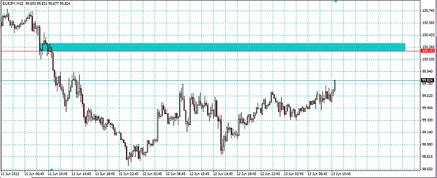 Click to Enlarge

Name: eurjap.png
Size: 35 KB
