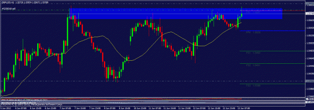 Click to Enlarge

Name: 061312 gbpusd h1.gif
Size: 23 KB
