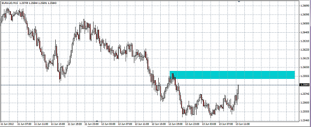 Click to Enlarge

Name: euraud.png
Size: 35 KB