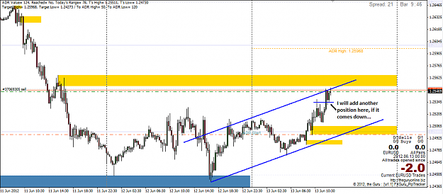 Click to Enlarge

Name: 13062012_eurusd_1.png
Size: 40 KB