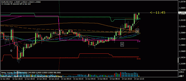 Click to Enlarge

Name: eur15min1st tp.gif
Size: 20 KB