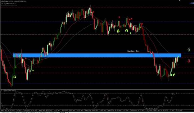 Click to Enlarge

Name: nzd.jpg
Size: 119 KB