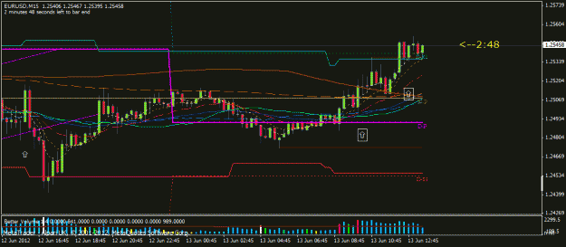 Click to Enlarge

Name: eur15min.gif
Size: 20 KB