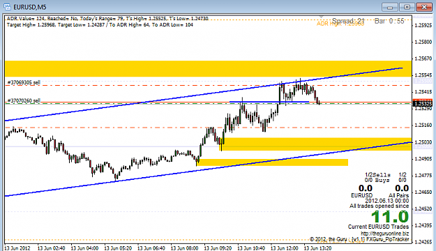 Click to Enlarge

Name: 13062012_eurusd_2.png
Size: 29 KB