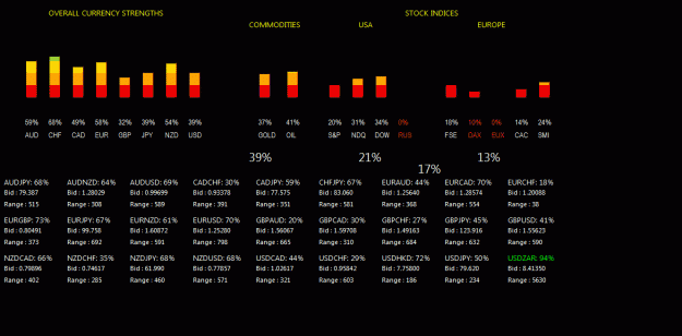 Click to Enlarge

Name: dashboard.gif
Size: 25 KB