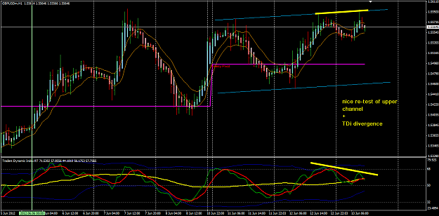 Click to Enlarge

Name: GBPUSD week 24 H1 setup 13 Jun 13-6-2012 7-30-59 PM.png
Size: 40 KB