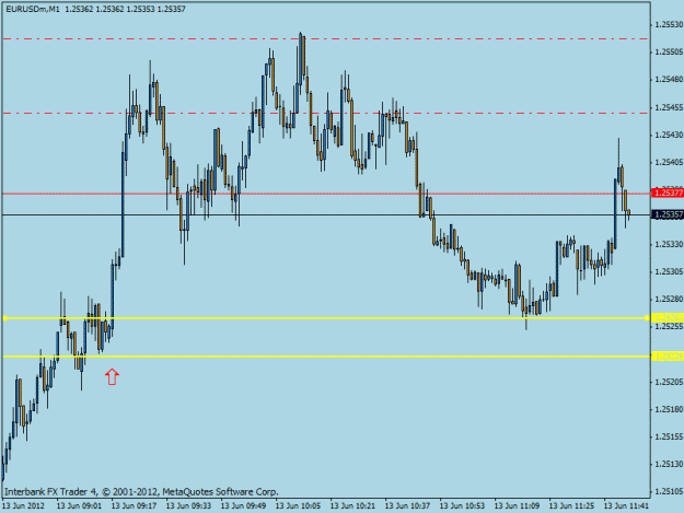 Click to Enlarge

Name: eurusd1m.gif
Size: 17 KB