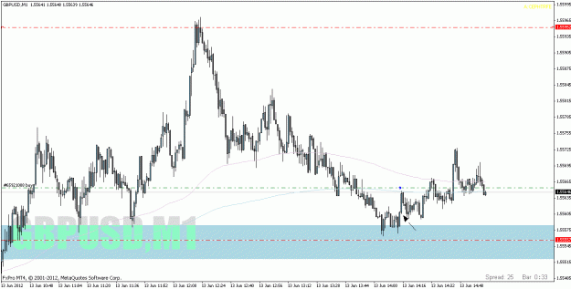 Click to Enlarge

Name: gbpusdm1.gif
Size: 23 KB