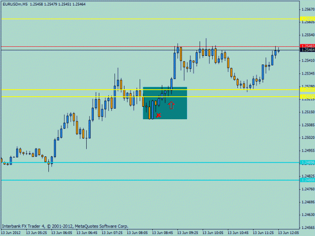 Click to Enlarge

Name: eurusd5m.gif
Size: 15 KB