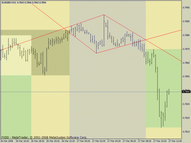Click to Enlarge

Name: eurgbp dimaond.gif
Size: 17 KB