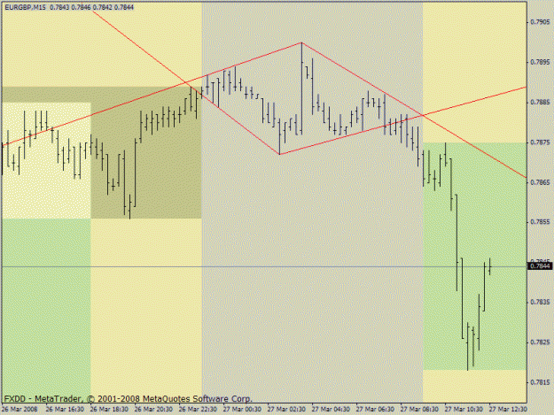 Click to Enlarge

Name: eurgbp dimaond.gif
Size: 17 KB