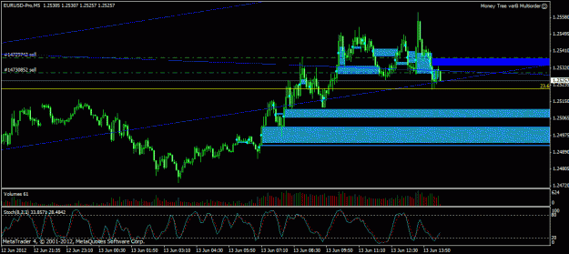 Click to Enlarge

Name: position building.gif
Size: 22 KB