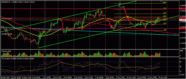 Click to Enlarge

Name: EURUSD_Jun13_0957.gif
Size: 115 KB