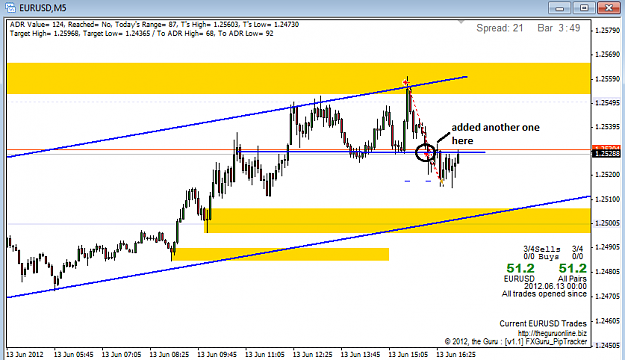 Click to Enlarge

Name: 13062012_eurusd_4.png
Size: 30 KB