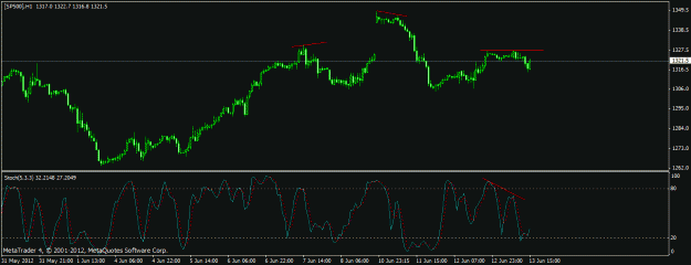 Click to Enlarge

Name: sp500.gif
Size: 17 KB