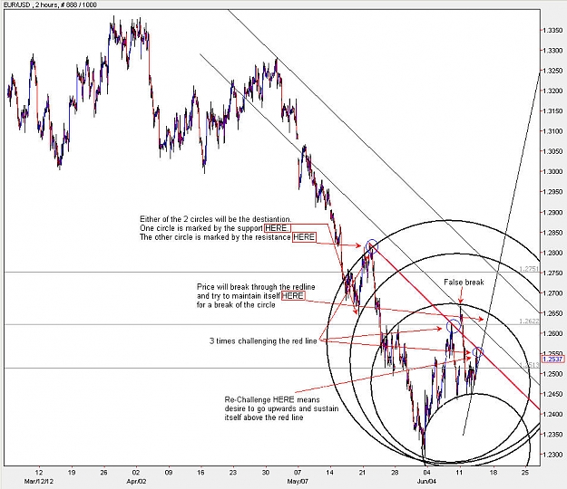 Click to Enlarge

Name: EURUSD_H2.jpg
Size: 142 KB
