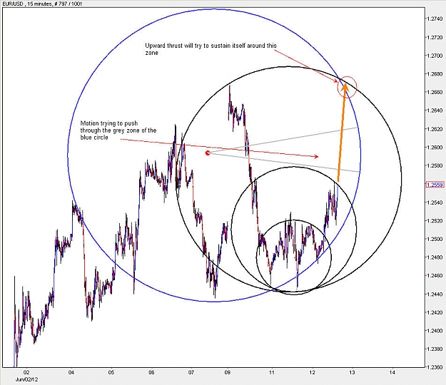 Click to Enlarge

Name: EURUSD_M15.jpg
Size: 120 KB