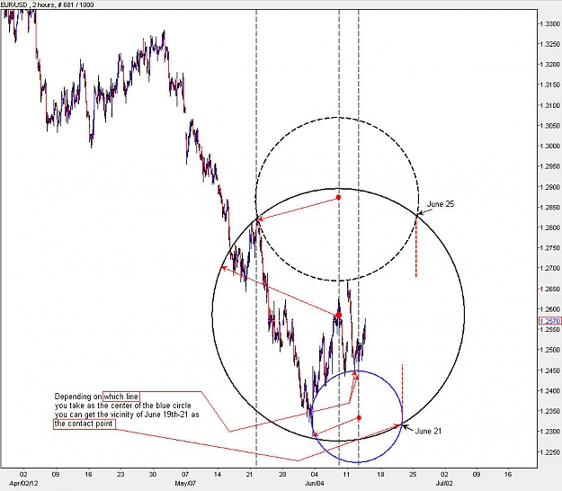 Click to Enlarge

Name: EURUSD_H2.jpg
Size: 113 KB