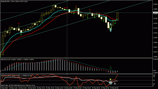 Click to Enlarge

Name: eu-27-03-failure.gif
Size: 19 KB