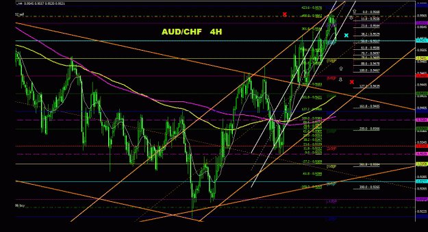 Click to Enlarge

Name: audchf_4h_022.gif
Size: 45 KB