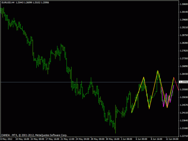 Click to Enlarge

Name: eur.gif
Size: 14 KB
