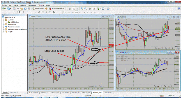 Click to Enlarge

Name: entrada danza eurusd 13.06.2012.gif
Size: 301 KB