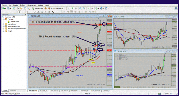 Click to Enlarge

Name: cierre 10% danza eurusd 13.06.2012.gif
Size: 281 KB