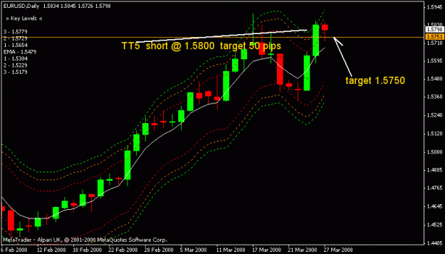 Click to Enlarge

Name: eurusd.GIF
Size: 12 KB