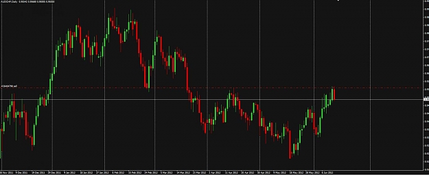 Click to Enlarge

Name: audchf.jpg
Size: 71 KB