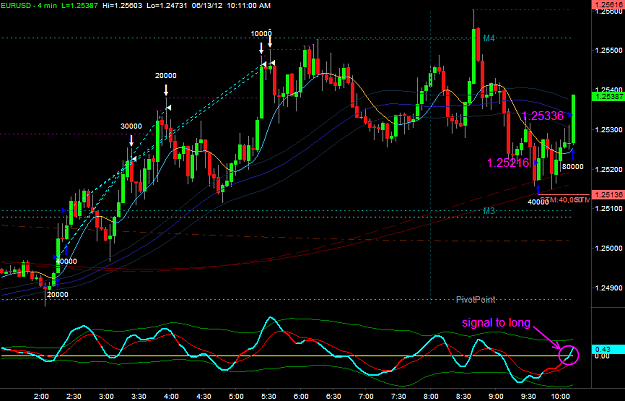 Click to Enlarge

Name: EURUSD1.png
Size: 35 KB