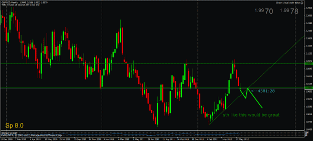 Click to Enlarge

Name: gbpnzd.gif
Size: 30 KB
