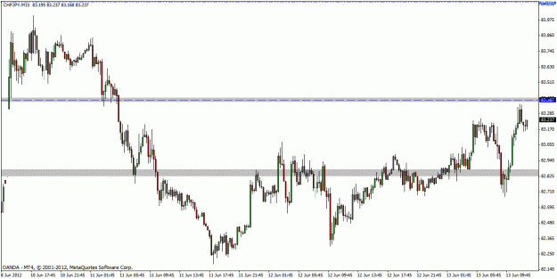 Click to Enlarge

Name: chfjpy3.gif
Size: 21 KB