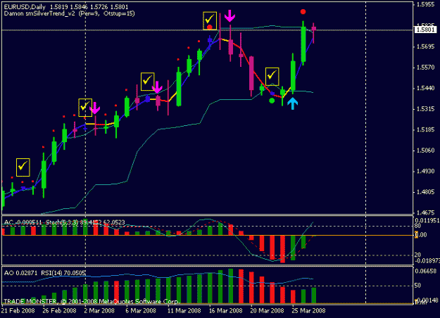 Click to Enlarge

Name: eurusd_80327.gif
Size: 13 KB