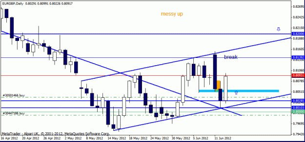 Click to Enlarge

Name: eur gbp trade 4 13-06.gif
Size: 16 KB