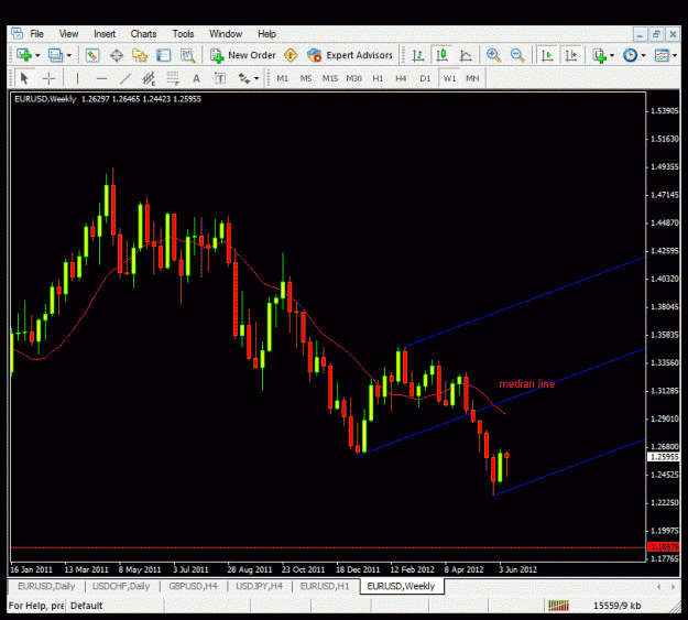 Click to Enlarge

Name: median line.gif
Size: 29 KB
