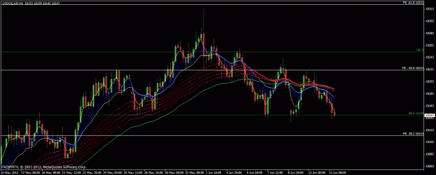 Click to Enlarge

Name: dollar_4hr.gif
Size: 29 KB