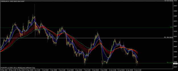Click to Enlarge

Name: dollar_1hr.gif
Size: 30 KB